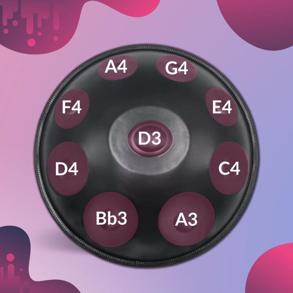 Description visuelle du Handpan 9 Notes Noir - Ré Mineur